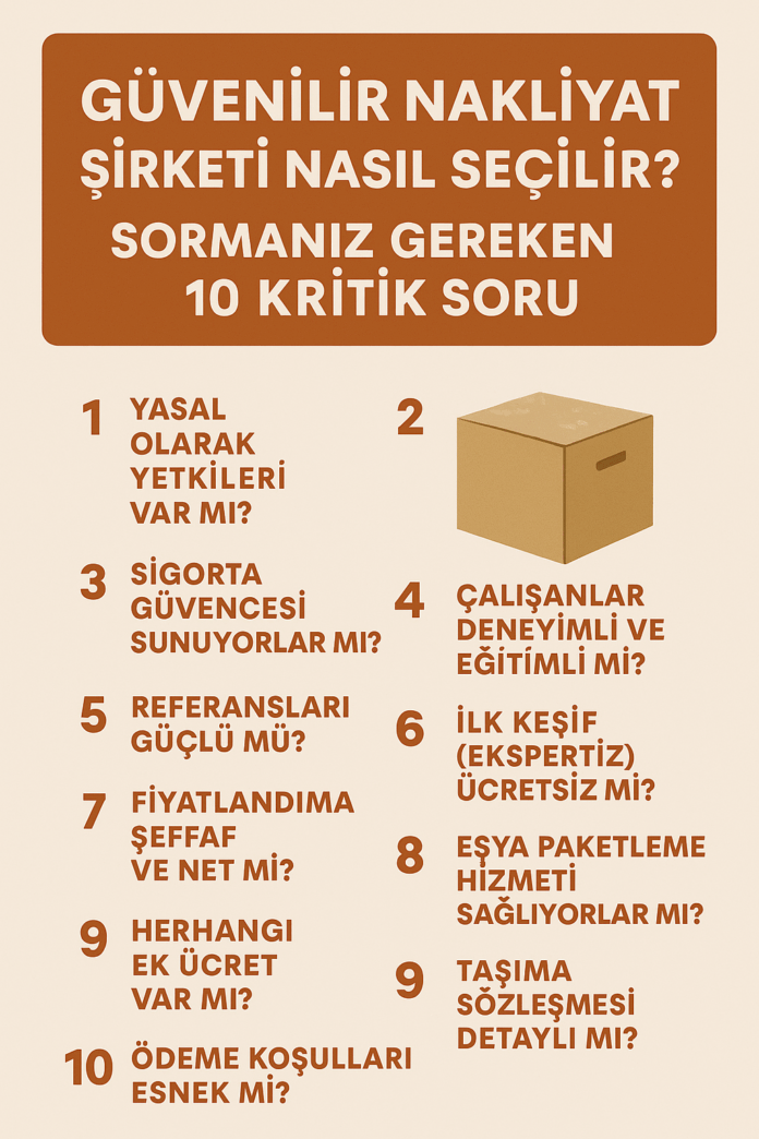 Güvenilir Nakliyat Şirketi Nasıl Seçilir Sormanız Gereken 10 Kritik Soru